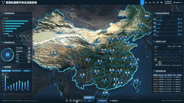 數據中心運維新革命：圖觀數字孿生引擎的實戰應用_數字孿生