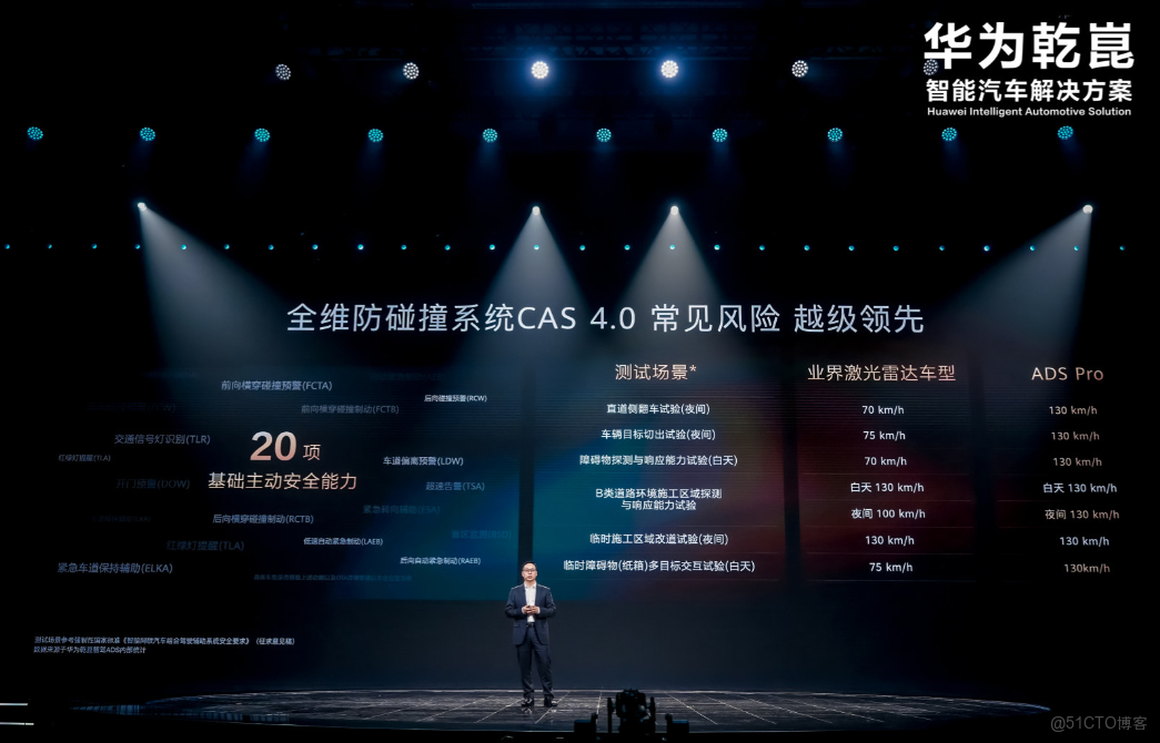 華為乾崑智駕僅ADS Pro版本明年將新增20多款合作車型_推送_03