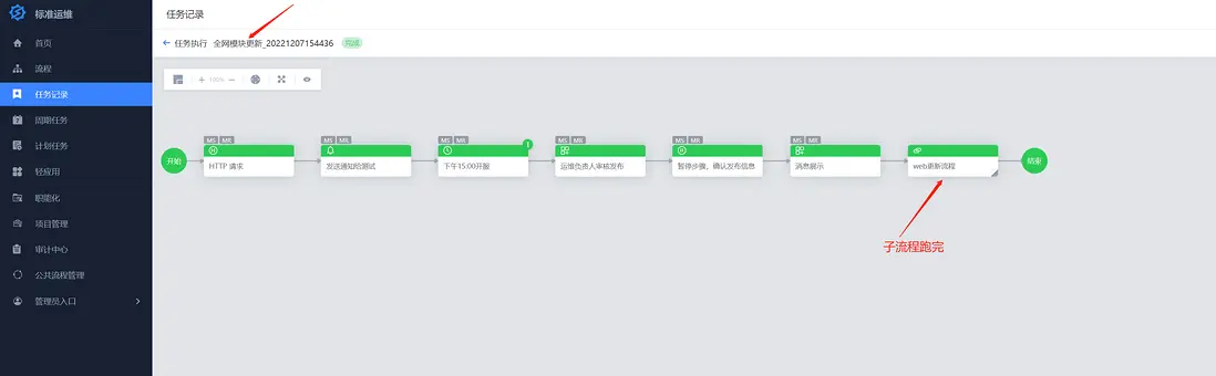 在這裏插入圖片描述