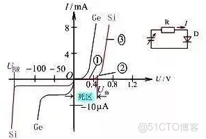 51c嵌入式~模擬電路~合集1_模擬電路_32