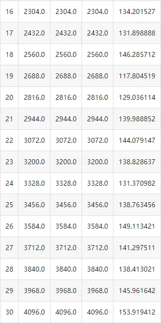 在這裏插入圖片描述