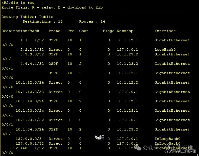 路由策略 vs 策略路由：從“左右為難”到“精準管控”（含華為路由器實驗）_鏈路_02