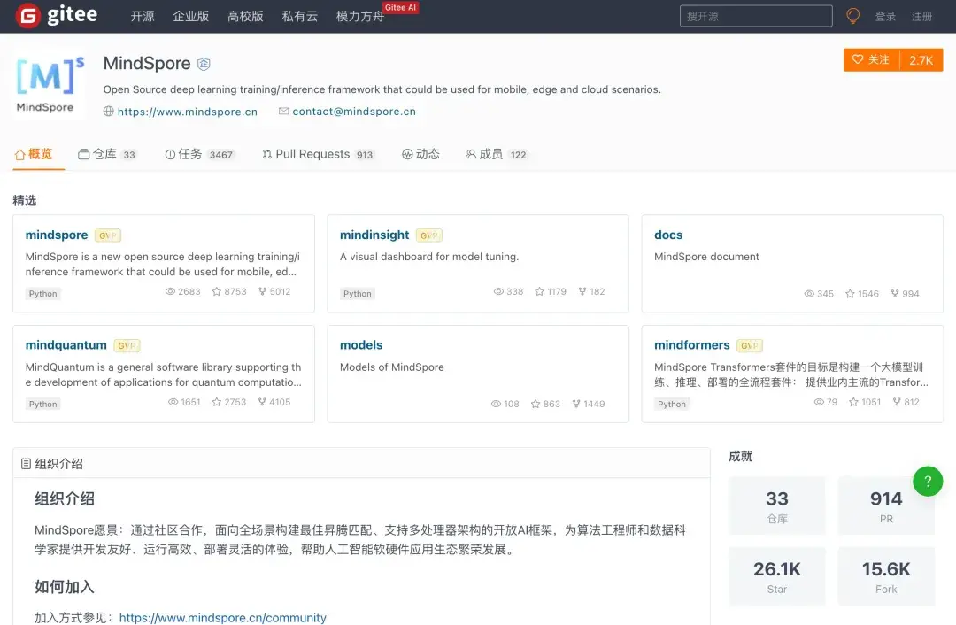 昇思 MindSpore 累計在 Gitee 獲得超過 2.6 萬個 Star