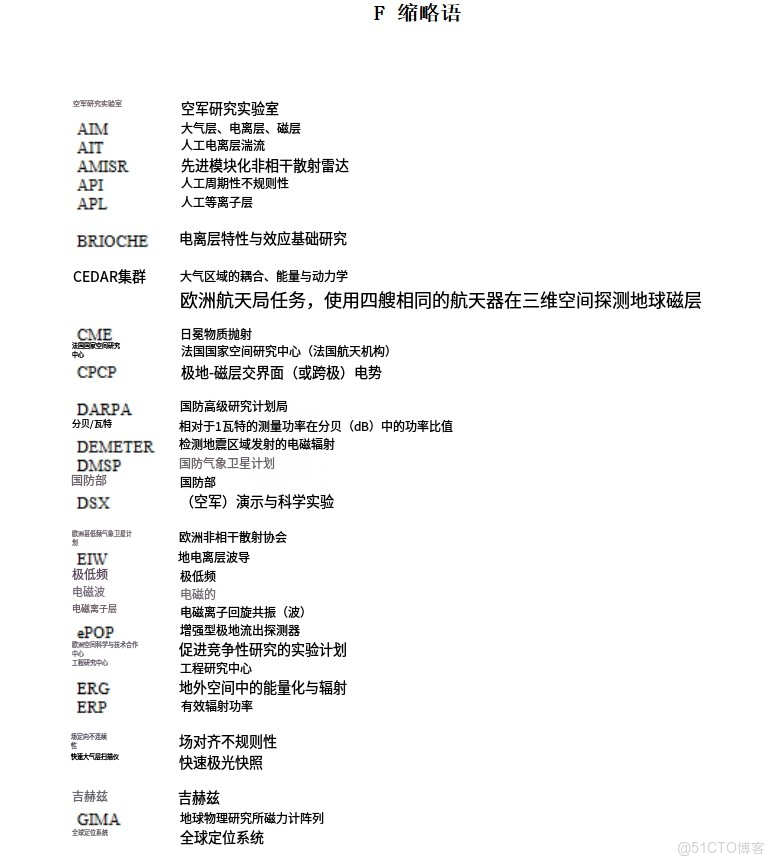 Nature重磅：軟硬分離、圖靈完備，清華首次提出“類腦計算完備性” -_定位時間_03