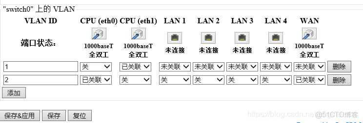 軟路由docker玩法 docker軟路由單臂_橋接_04