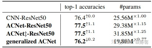 神經網絡自適應控制仿真matlab 自適應 神經網絡_卷積_19