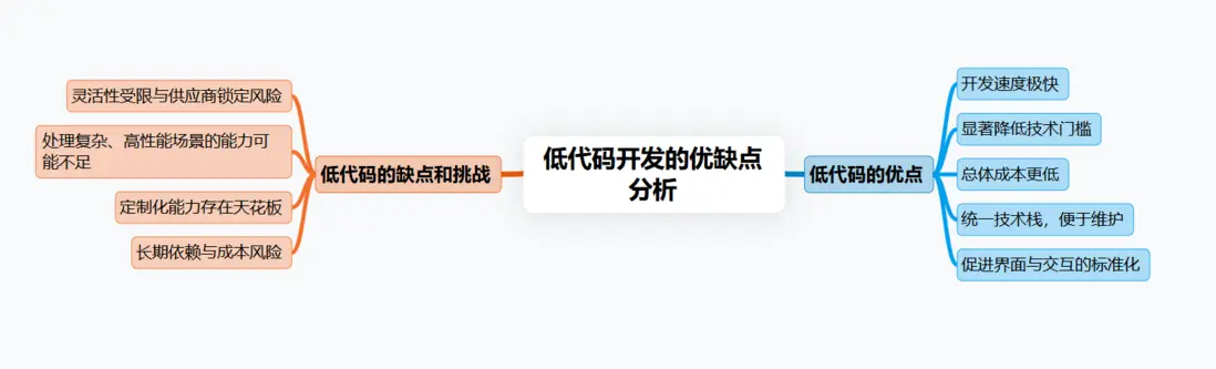 7aa2faae1b0b2ef8b67af8e50f3caa3b