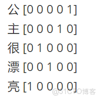 自然語言NLP與RNN循環神經網絡初識_循環網絡神經_06