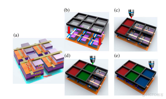 硅基流動 openai 調用 embedding 模型_襯底_08