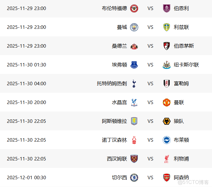 英超第十二輪_微信_03