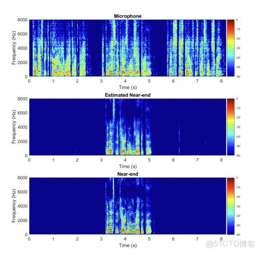 voicemeeter怎麼設置迴音消除_多任務_05