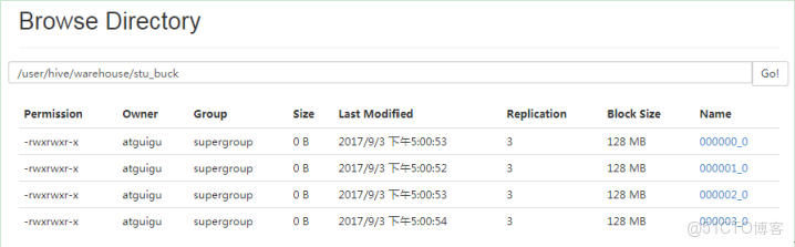 hive sleep hive sleep wait_hive_11