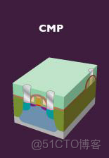 ivregress截面 截面表什麼意思_ivregress截面_127