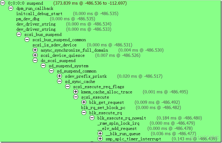 image EMMC用來做數據記錄儀壽命有問題嗎_低功耗_10