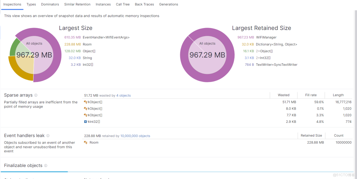 DotMemory系列：2. 事件泄露引發的內存暴漲分析_問題分析_02