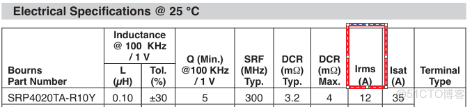 電子元器件基礎知識:電感的結構和特性_51CTO博客_差分_04