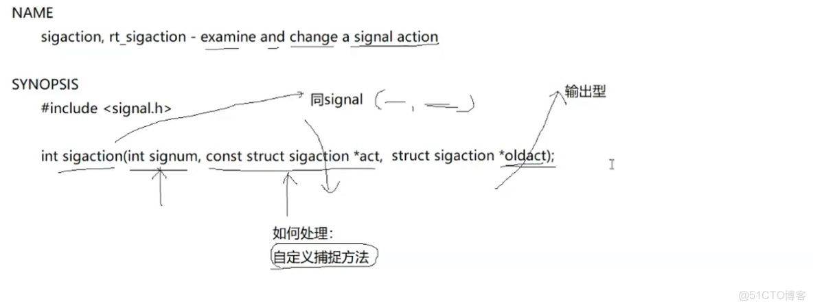 Linux：理解用户態與內核態_代碼示例_05
