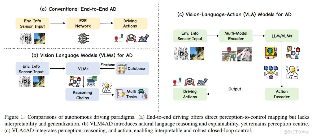 51c自動駕駛~合集51_自動駕駛_06