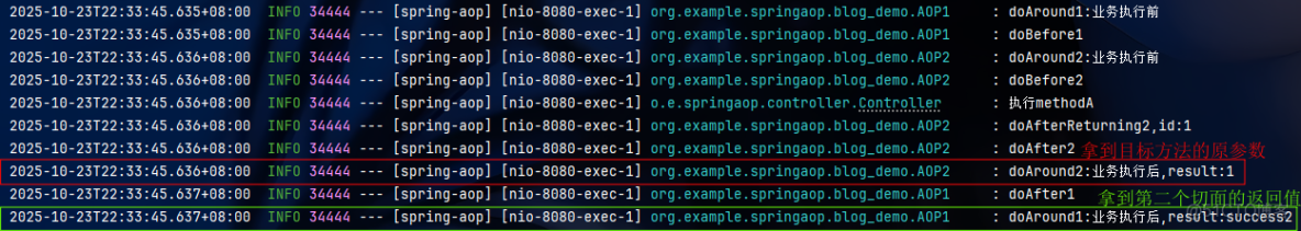 Spring詳解（五）------AOP_spring_11