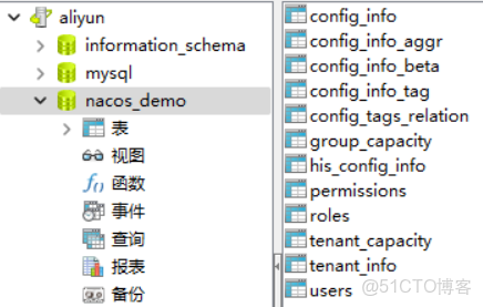 idea 配置docker 機器 idea配置nacos_spring_82