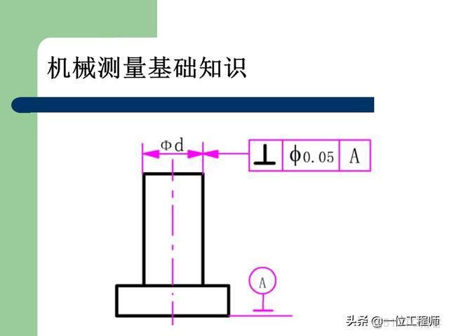 偏差類型和公差等級的區別_#互換性與技術測量電子版