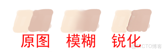 heml頁面讓變成小窗口頁面_圖層_14