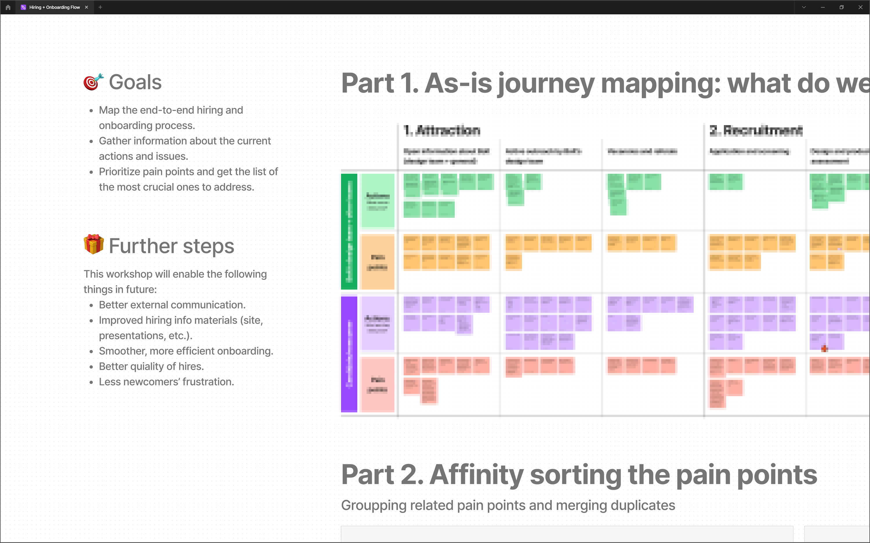 Workshop goals and further steps