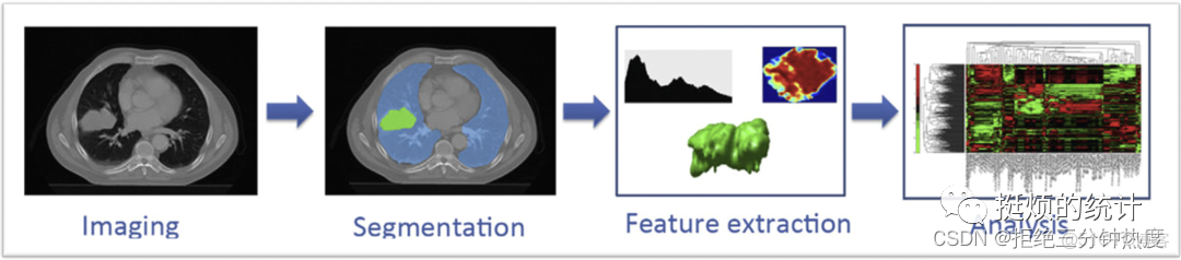 python影像tif圖層切片_數據_08