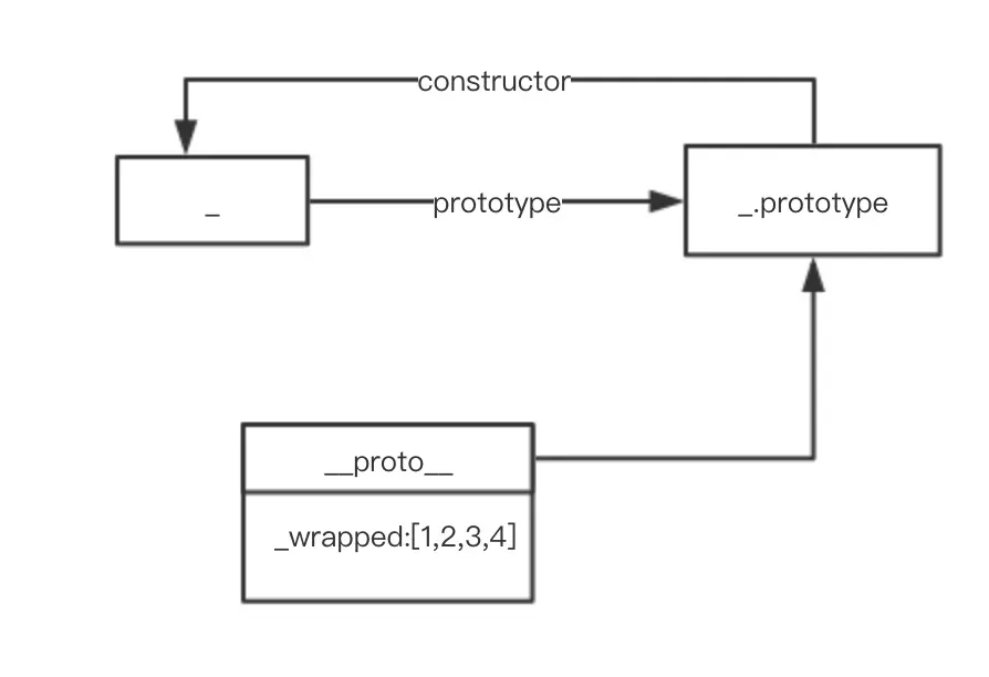 image-20190306201849178