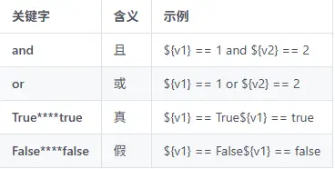 在這裏插入圖片描述