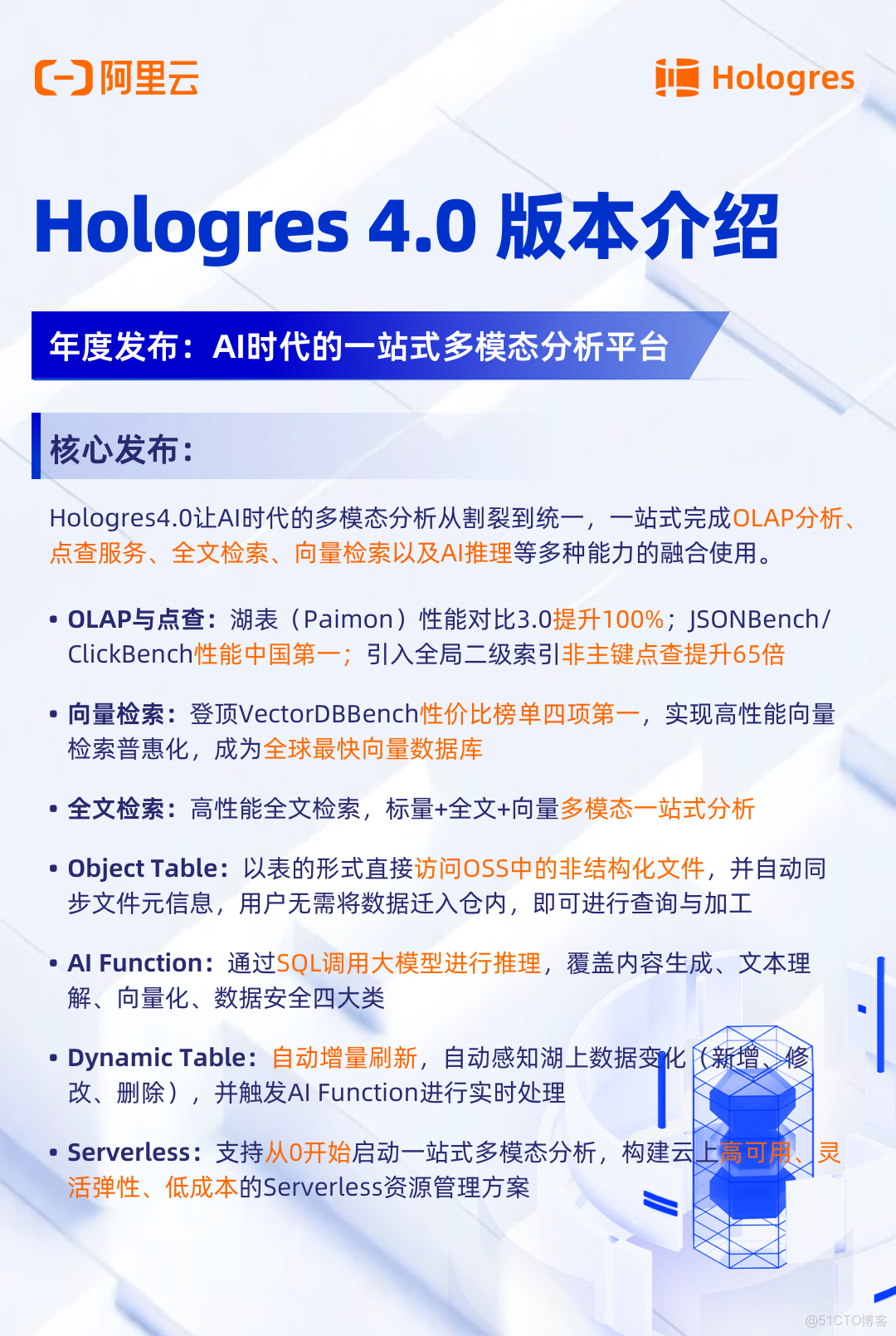交互式分析（Hologres）2020年4月刊_結構化_02