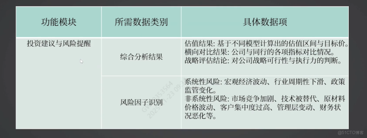 多模態智能體_多模態智能體_14