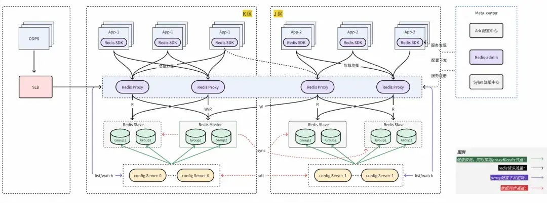 在這裏插入圖片描述
