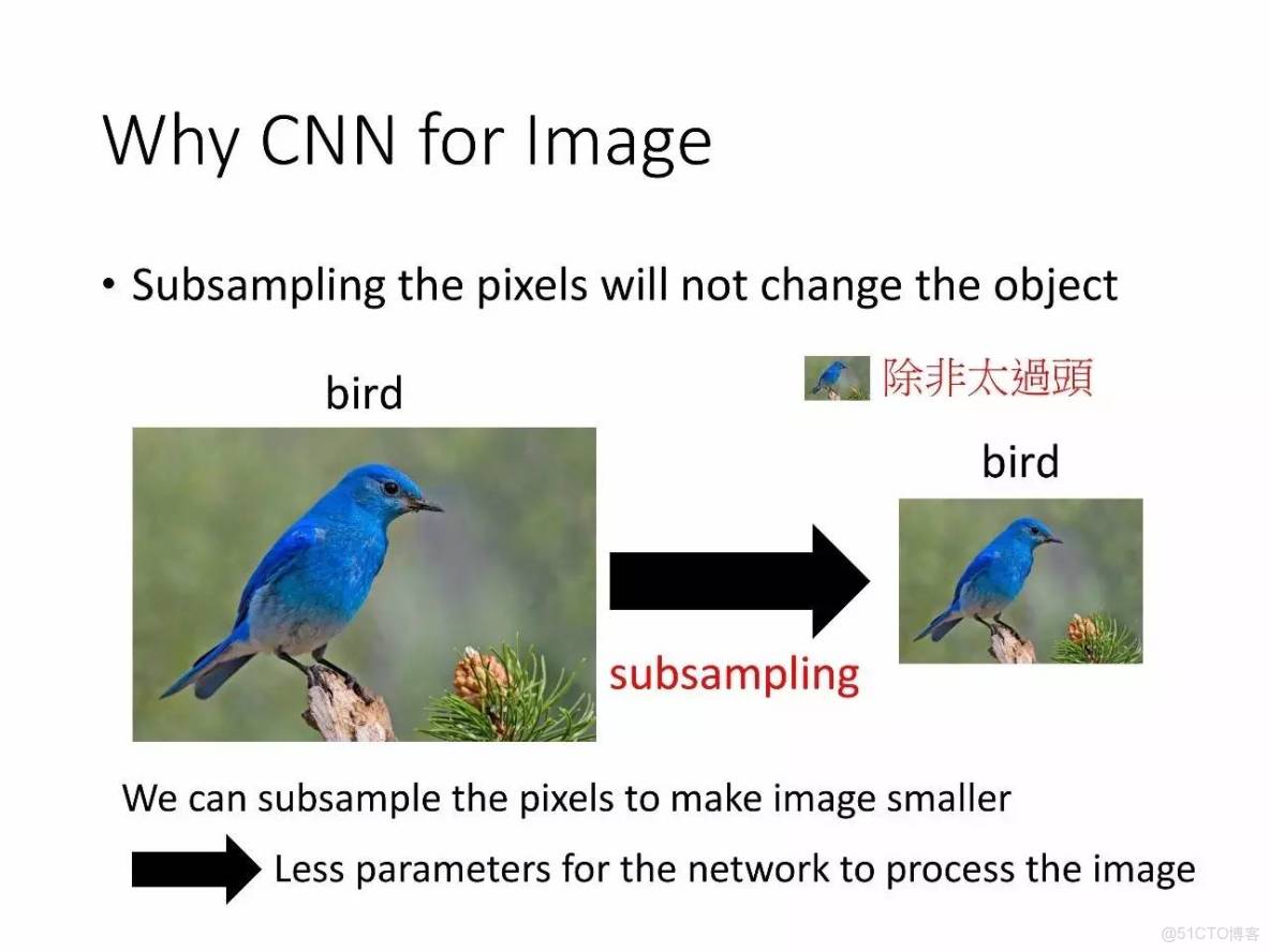 李宏毅深度學習教程 pdf_深度學習_133
