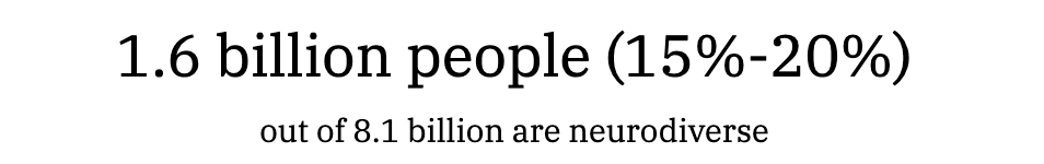 1.6 billion people (15%-20%) out of 8.1 billion are neurodiverse