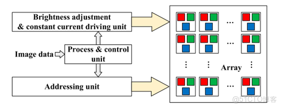 硅基流動 openai 調用 embedding 模型_封裝_06
