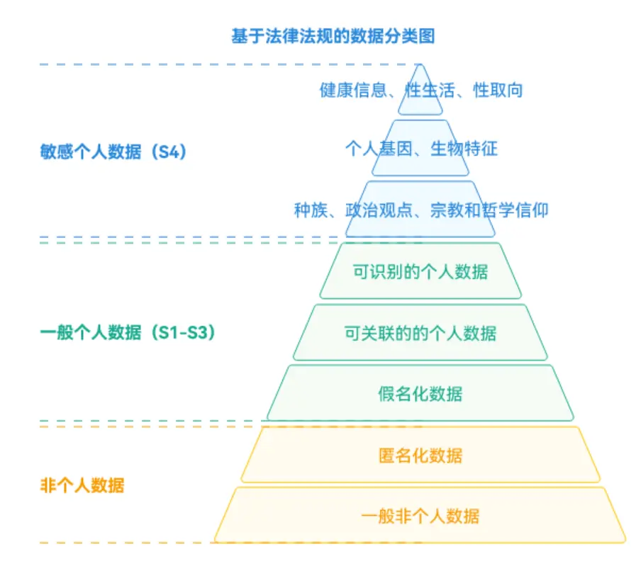 在這裏插入圖片描述