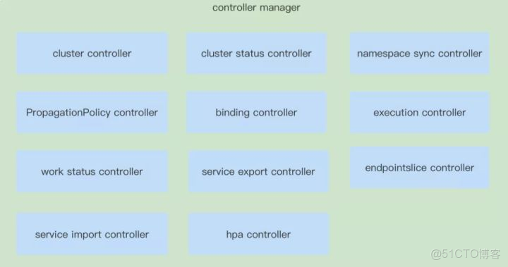 charles小紅手_#華為雲_02