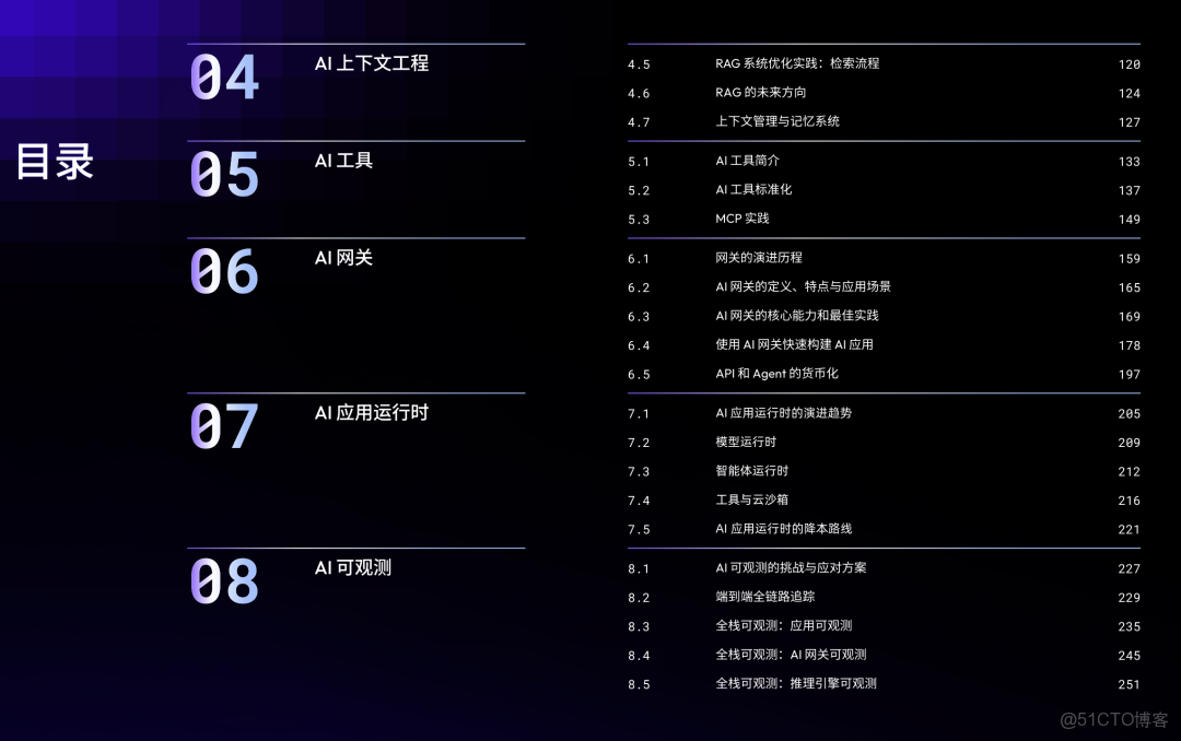 阿里雲 - 全新升級！《雲原生架構白皮書 2022 版》重磅發佈 - 阿里巴巴雲原生_#自然語言處理_03