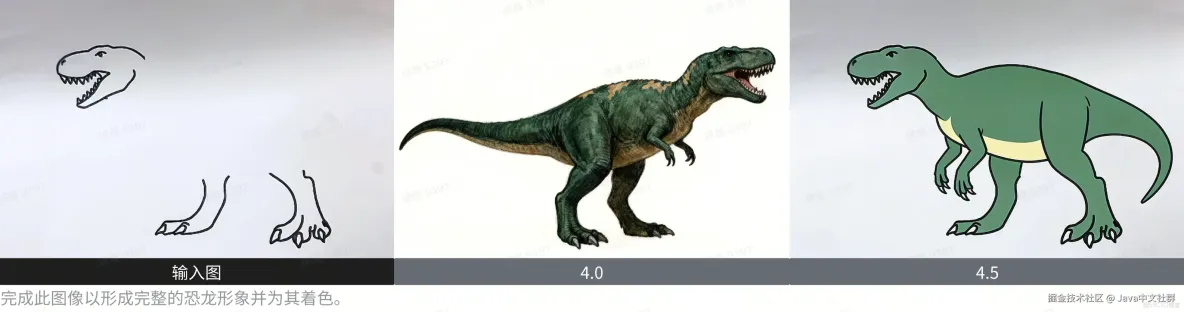 別再付費生圖了！N8N+即夢4.5無限免費用！_Docker_04