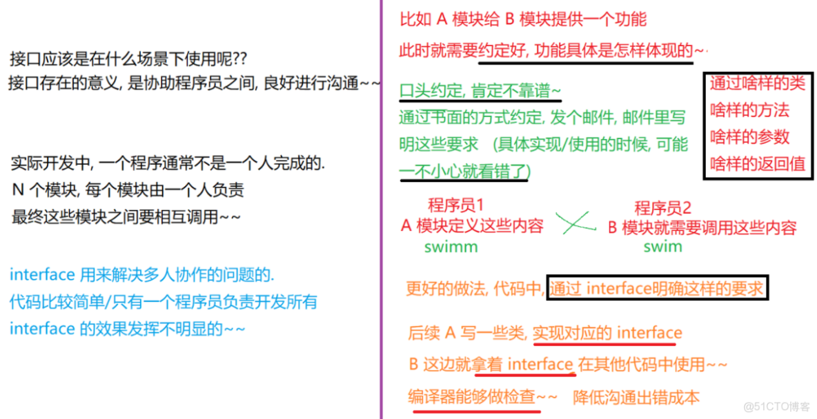 Java：009接口與抽象方法_#開發語言_23