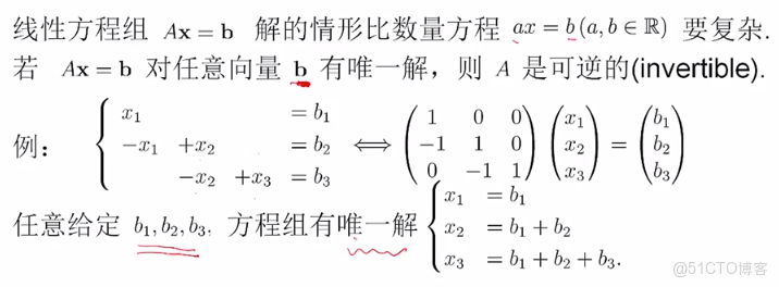 線性dp codeforces_逆矩陣_07