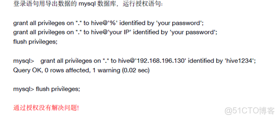 hive併發寫入_hadoop_12
