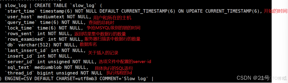 MySQL服務器的配置教程_firehare_系統變量_28