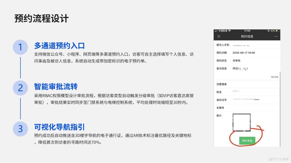 電梯智能調度系統及VIP乘梯配置清單詳解，通過羣控算法與硬件協同顯著提升運力效率_AMR_04
