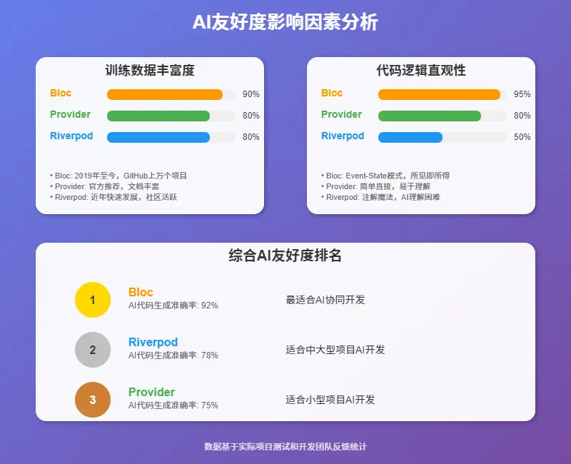 在這裏插入圖片描述