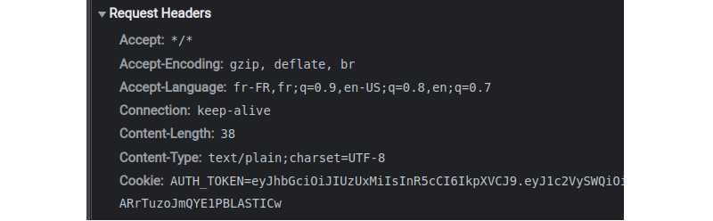 The ‘Cookie’ header which is added automatically to the request emitted by the browser during navigation
