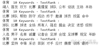 揭秘TF-IDF與TextRank：關鍵詞提取核心技術解析 - 教程_List_09