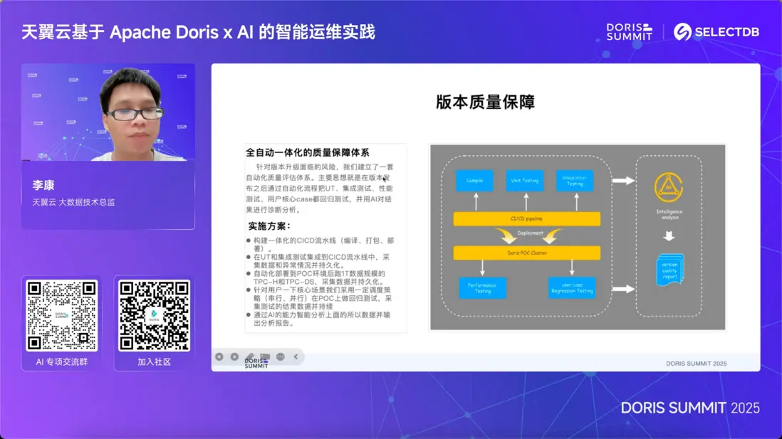 Apache Doris is Accelerating-3.png