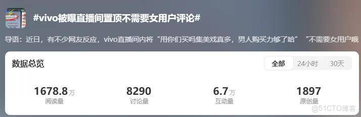 vivo員工捅了大婁子？直播間置頂不需女用户評論被罵上熱搜_用户需求_03